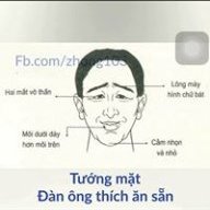 Giotdang